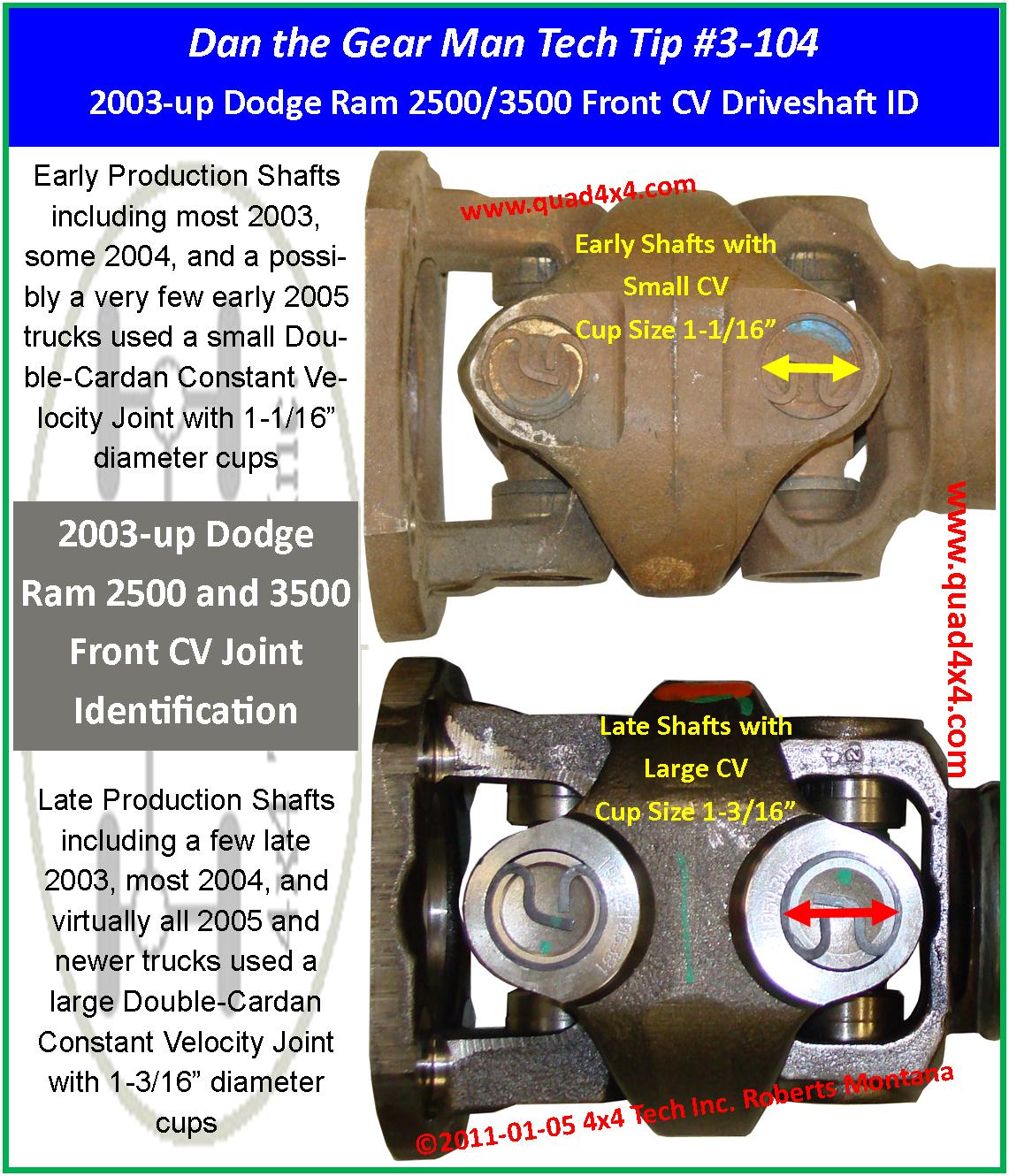 Dodge Ram 25003500 2003 Up Front Driveshaft Parts