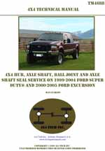 2000 Ford excursion drive axle operation